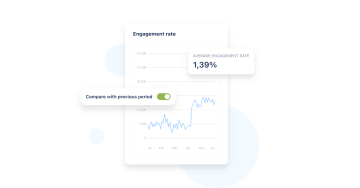 Custom metrics