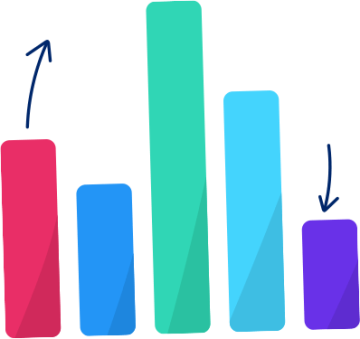 Set and monitor social media KPIs and metrics with Kontentino