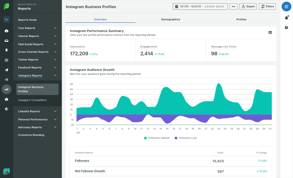 sproutsocial_interface